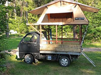 Mini Sky Lodge
