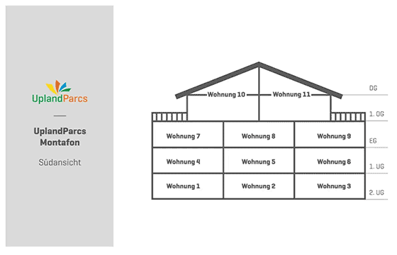 Plattegrond UplandParcs Montafon - geplaatst door Vakantiekoffer.nl